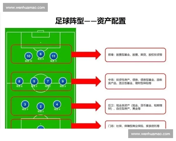 从赛程节奏到战术演变解析足球赛季整体发展走势与球队竞争格局变化